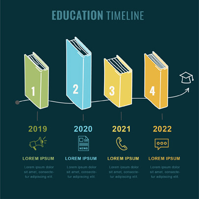 Free Timeline Infographic Template with Books - Dark