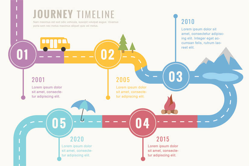 Free Journey Travel Infogrpahic Template