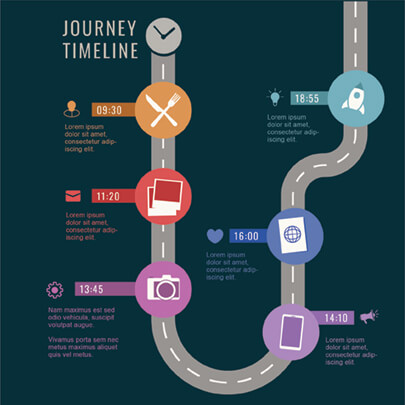 Free Road Timeline Infographic Template