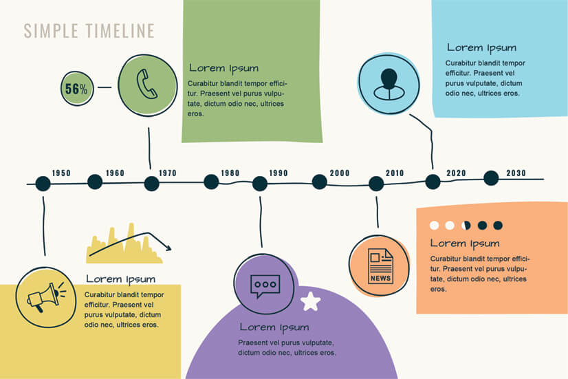 Free Cartoon Style Timeline Infographic Template