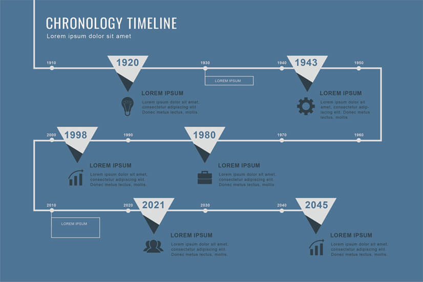 Free Chronology Timeline Infographic Template