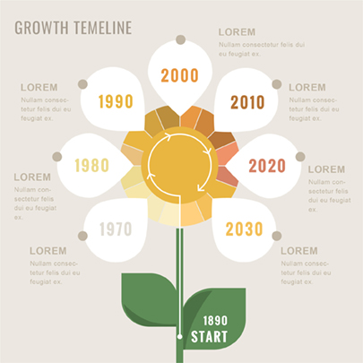 Free Floral Infographic Template Design Light