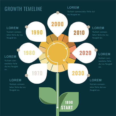 Free Floral Infographic Template Design Dark