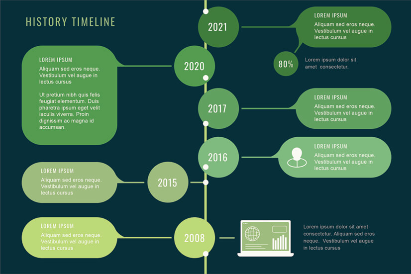 Free History Timeline Infographic Template