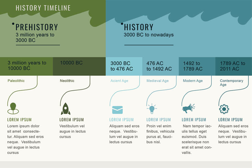 Free Earth History Timeline Infographic Template