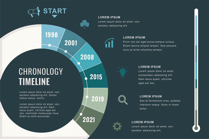 Circle Style Free Timeline Infographic Template