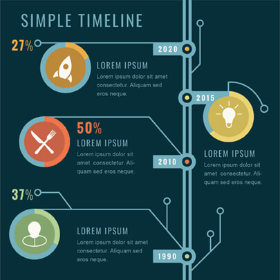 Free Simple Timeline Infographic Template