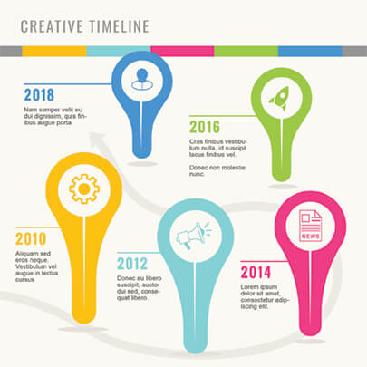 Creative Timeline Infographic Template