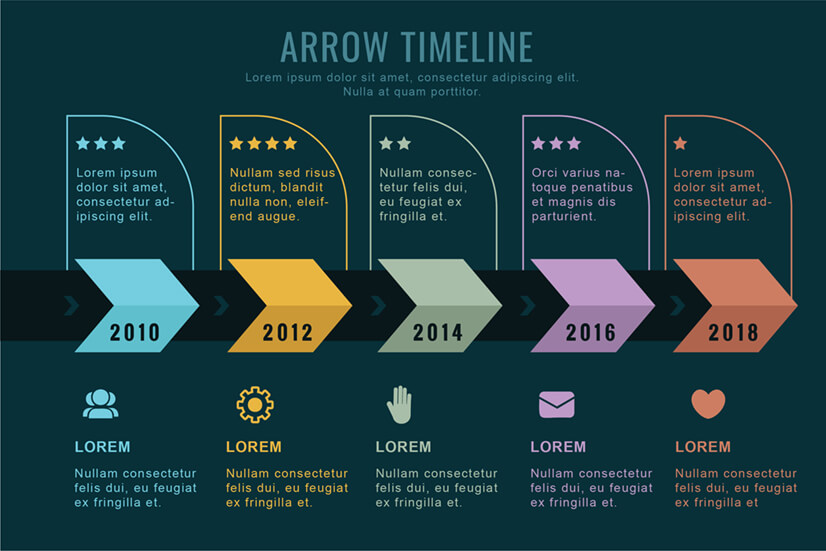 Professional Timeline Infographic Template with Ratings