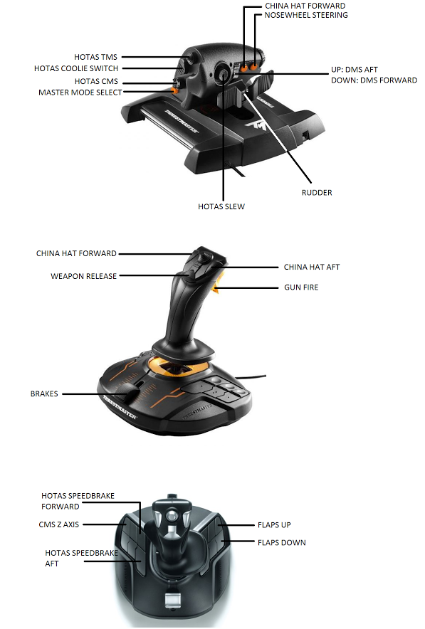 I'm looking for A Thrustmaster T.16000M FCS HOTAS Controller profile ...