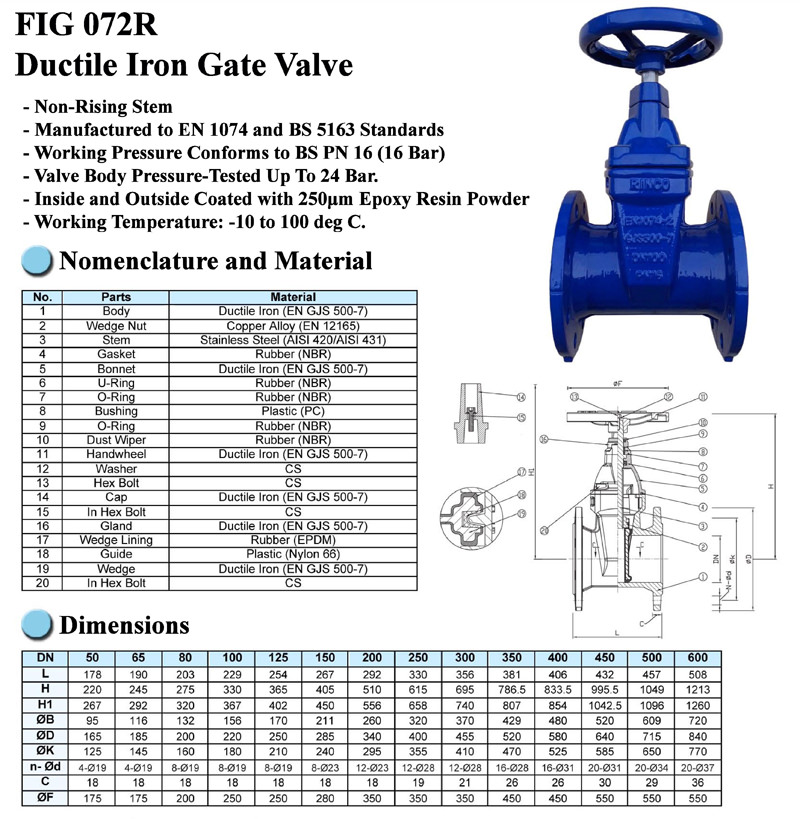 <a href='https://diennuoccongnghiep.com/van-cong-van-cua-gate-valves'>Van cổng</a> ty chìm Rinco 