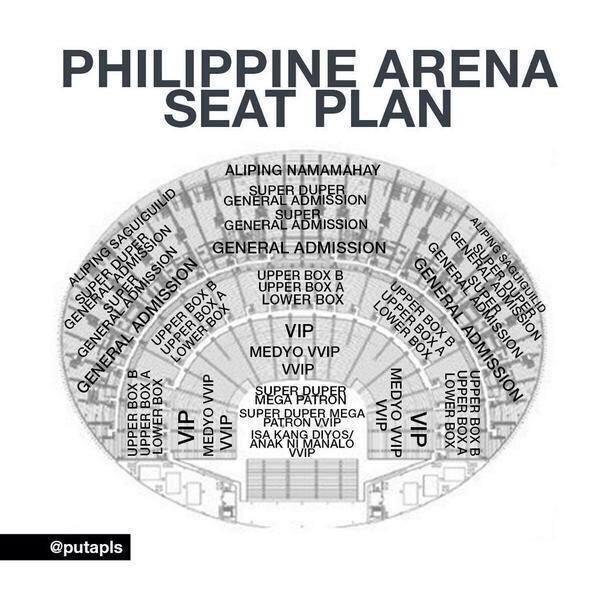 Philippine Sports Stadium Floor Plan - Image to u