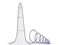 Euthanasia Coaster