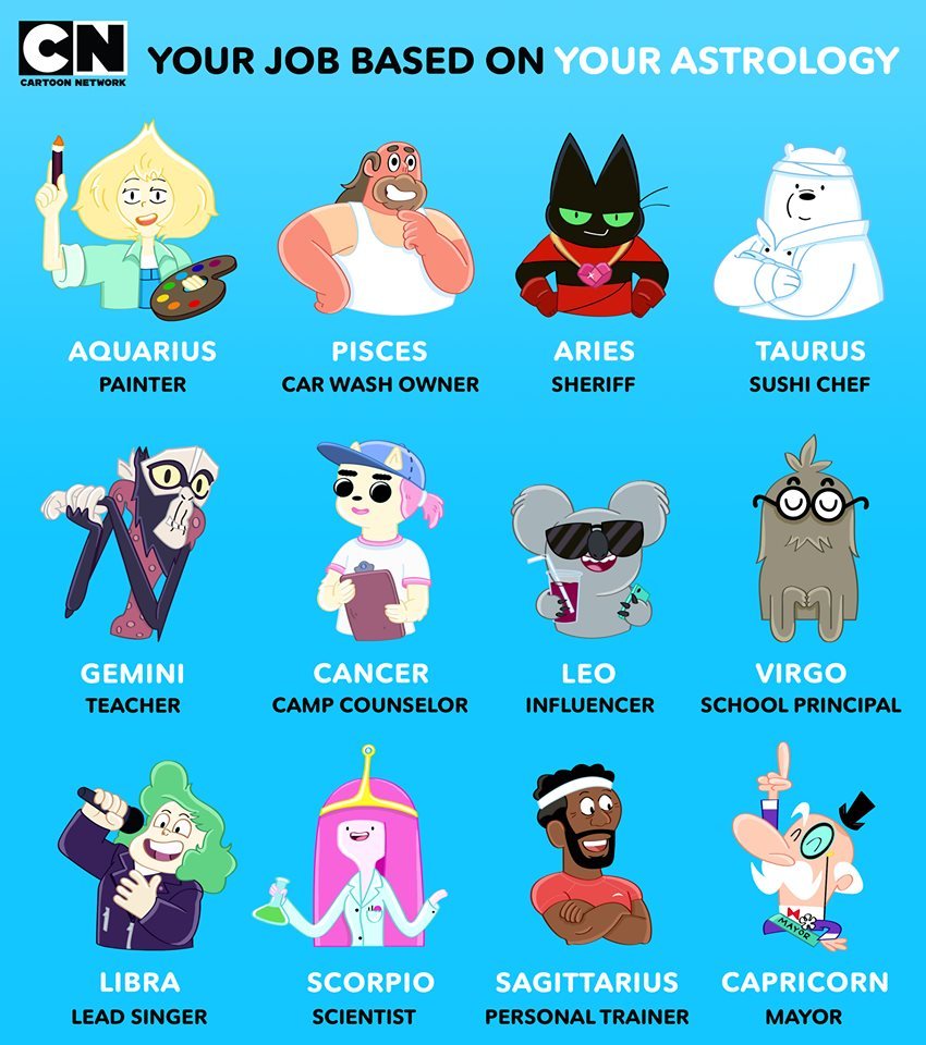 Cartoon Network Meme