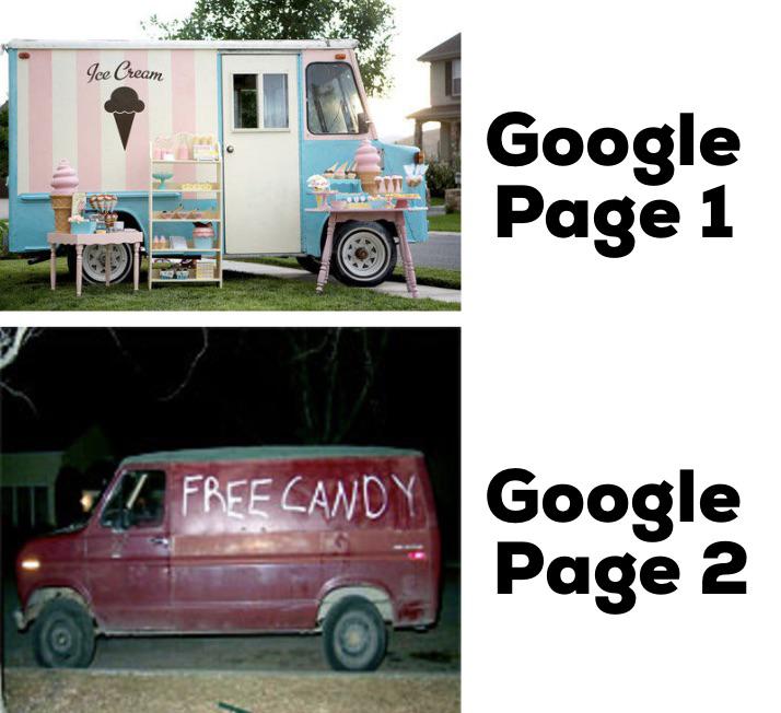 Je Cream Google Page 1 FAEE CANDYGoogle Page 2