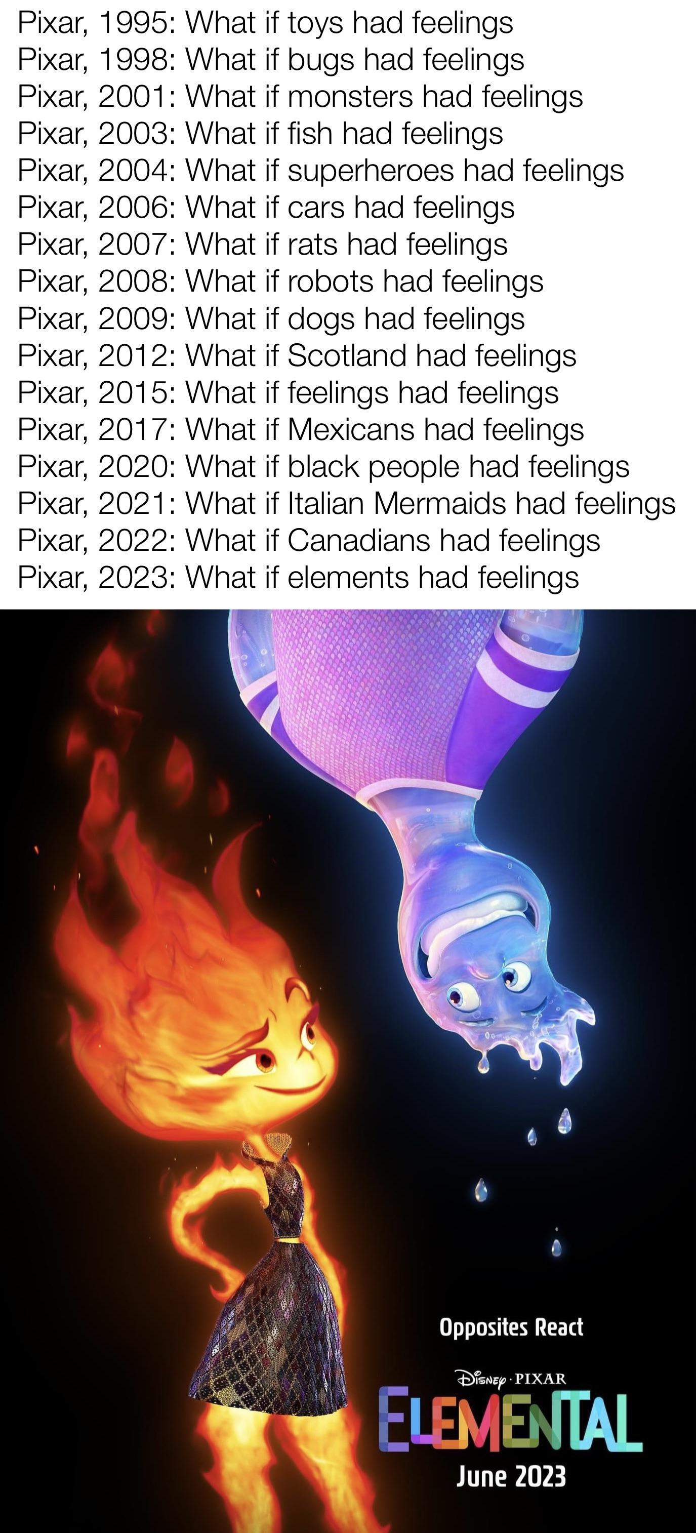 What If Mexicans Had Feelings Pixar Know Your Meme - vrogue.co