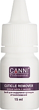 Nagelriemverwijderaar Canni Cuticle Remover