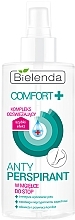 Антиперспирант-спрей для ног Bielenda Comfort Foot Antiperspirant Spray Mist