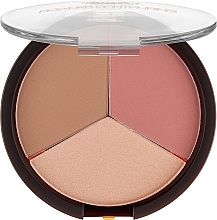 Pierre Rene Professional Powder Contouring Παλέτα περιγράμματος προσώπου