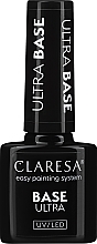 Base coat UV/LED Claresa Ultra Base