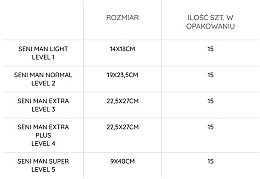 Urološki ulošci za muškarce Seni Man Super Level 5, 15 kom Seni