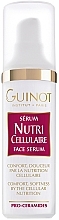 フェイスセラム Guinot Serum Nutri Cellulaire Face Serum