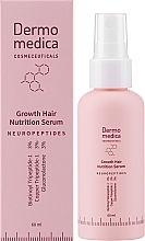 Ser pentru păr Dermomedica Neuropeptide Growth Hair Nutrition Serum