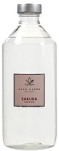 Acca Kappa Sakura Tokyo Diffuser Аромадиффузор (refill)