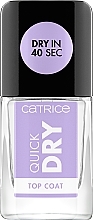 Sušič nechtov a vrchný náter Catrice Quick Dry Top Coat