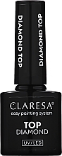 No Wipe Top Coat Claresa Top Coat Diamond No Wipe