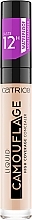 Catrice Liquid Camouflage High Coverage Concealer קונסילר נוזלי