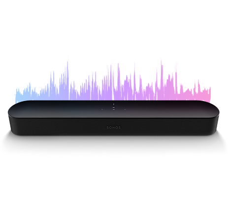 Soundbars