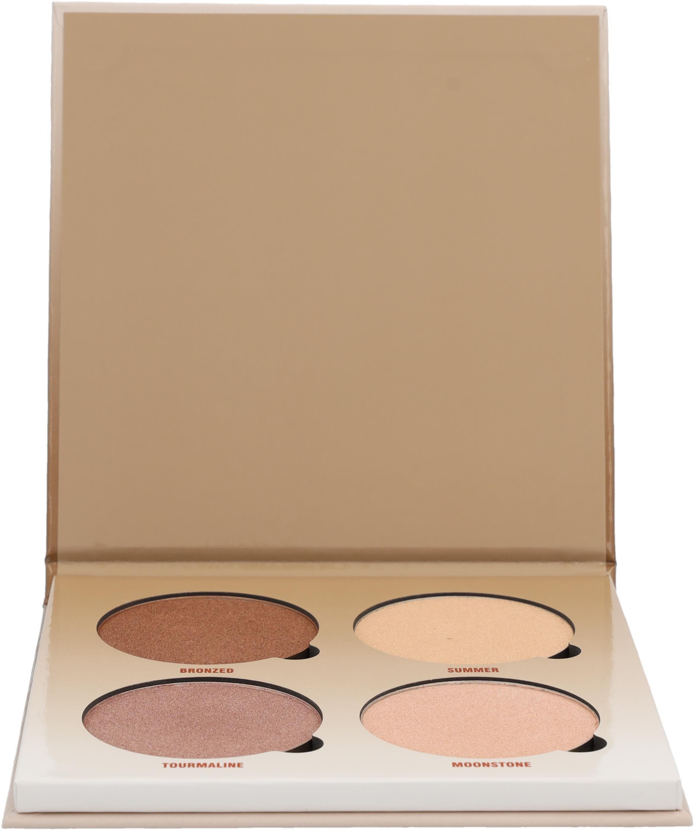 ANASTASIA BEVERLY HILLS Highlighter-Palette Glow Kit