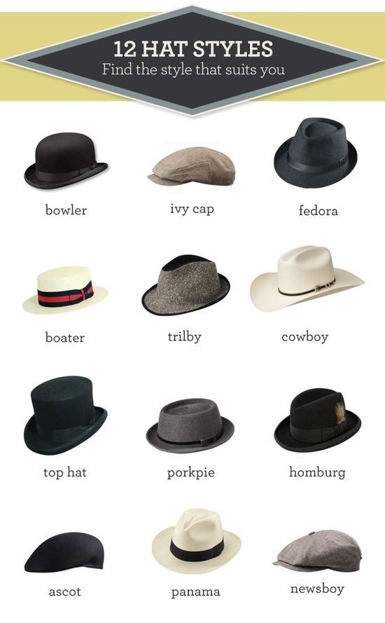 A Treasure Trove | Hat Fashion, Hats For Men, Mens Fashion