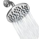 bathroomshowerhead