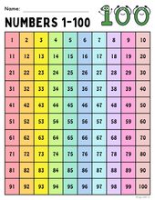 Number Chart