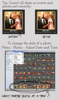 How to Organize and Print Years Worth of Photos