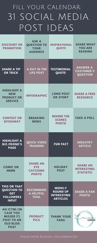 31 days worth of social media post ideas