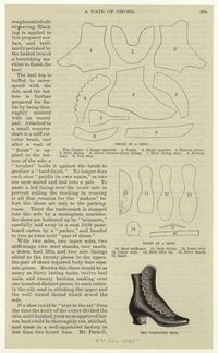 1885 pattern. Now, if only I had a shoe last... and knew how to make shoes... One of over 800,000 free digital items from The New York Public Library.