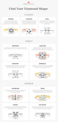 When choosing the perfect diamond engagement ring, size matters. BUT this does not mean that bigger is always better. So how do you know the perfect size diamond for you? Take a look at the different #diamond shapes from classic, fancy to unique.