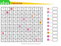 10 ideas de El 100 | matematicas infantil, metodo abn infantil, juegos ...