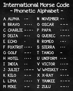 printable military alphabet chart | Alphabet code, Phonetic alphabet ...