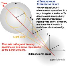 an image of a diagram with lines going through it