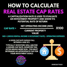 a poster with the words how to calculate real estate cap rate