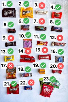 Gluten-Free Candy List 2024! (QUICK ANSWERS HERE) - Meaningful Eats Gluten Free Candy List, Meaningful Eats, Gluten Free Candy