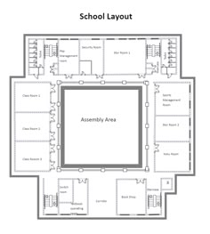 the primary and secondary school ground floor layout plan AutoCAD ...