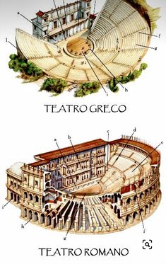 an image of the structure of a roman amphith and its major features, including text