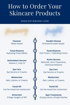 A photo detailing the best step-by-step skincare routine order for your skincare products. Skincare Routine With Essence, Face Oil Skincare Step, Skincare Order Essence, Skincare Routine Essence, Facial Product Order, Skincare Routine Serum Order, Eye Routine Skin Care, Face Care Order Skincare, Detailed Skincare Routine