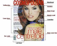 the front cover of a magazine with an image of a woman's face on it