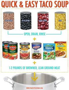 the instructions for how to make taco soup with canned beans and other ingredients in a saucepan